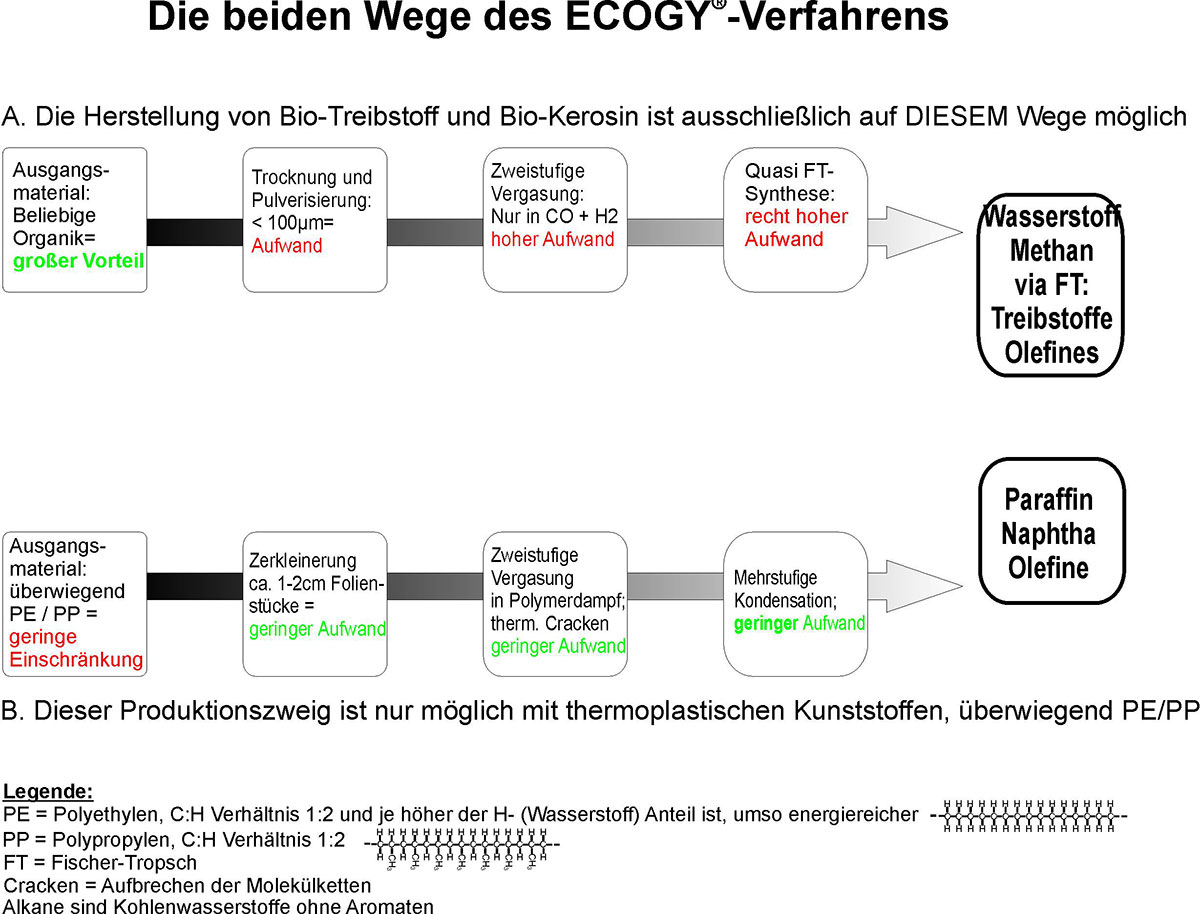 Zwei_Wege_new.jpg